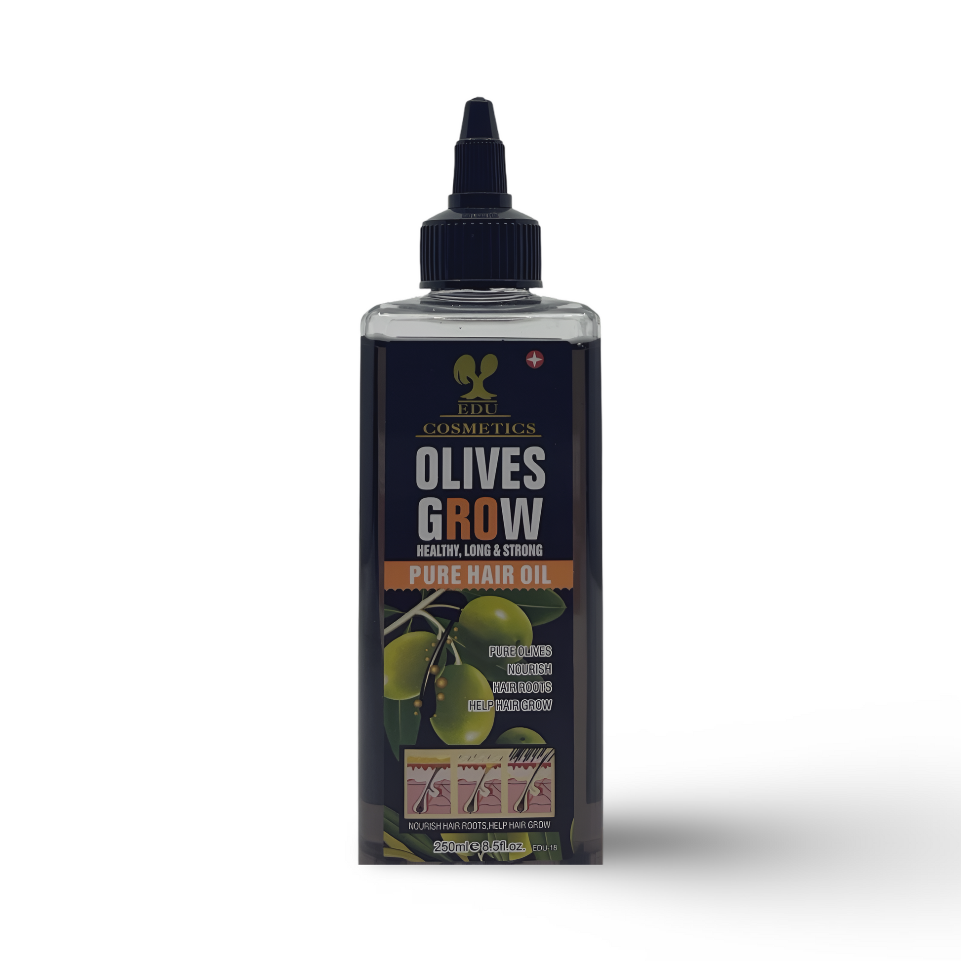 Oliven wachsen - EDU Cosmetics